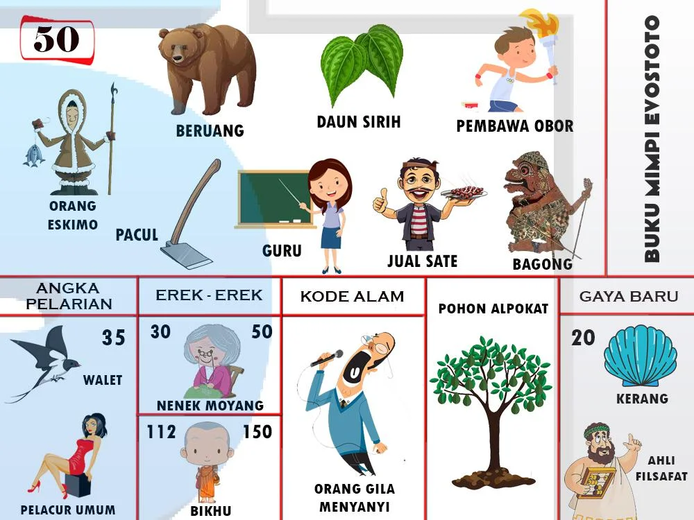 buku mimpi erek erek togel 50