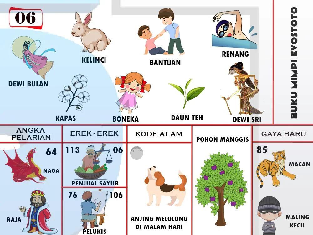 buku mimpi erek erek togel 06