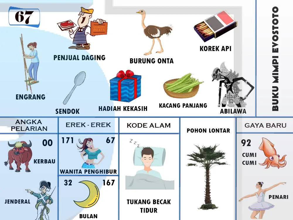 buku mimpi erek erek togel 67