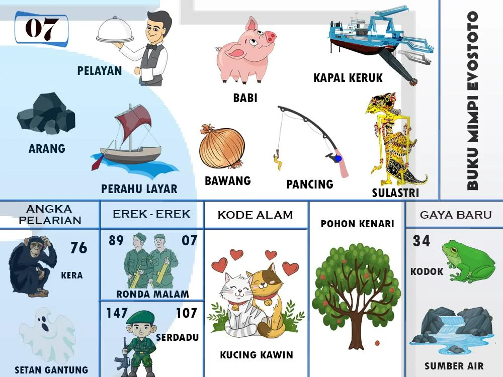 buku mimpi erek erek togel 07