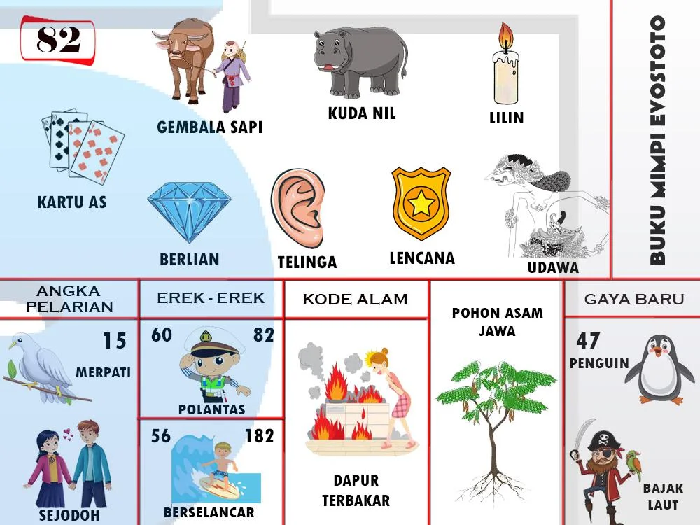 buku mimpi erek erek togel 82